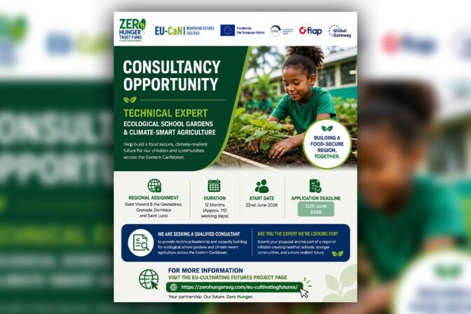 EU-CaN Cultivating Futures Project – Consultancy Opportunity for Technical Expert